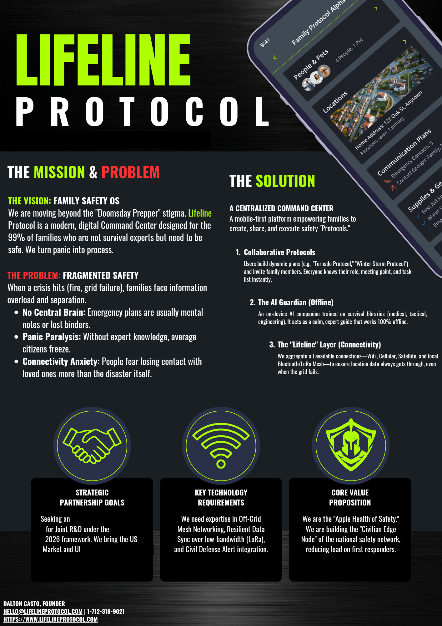 Lifeline Protocol — artifact 22