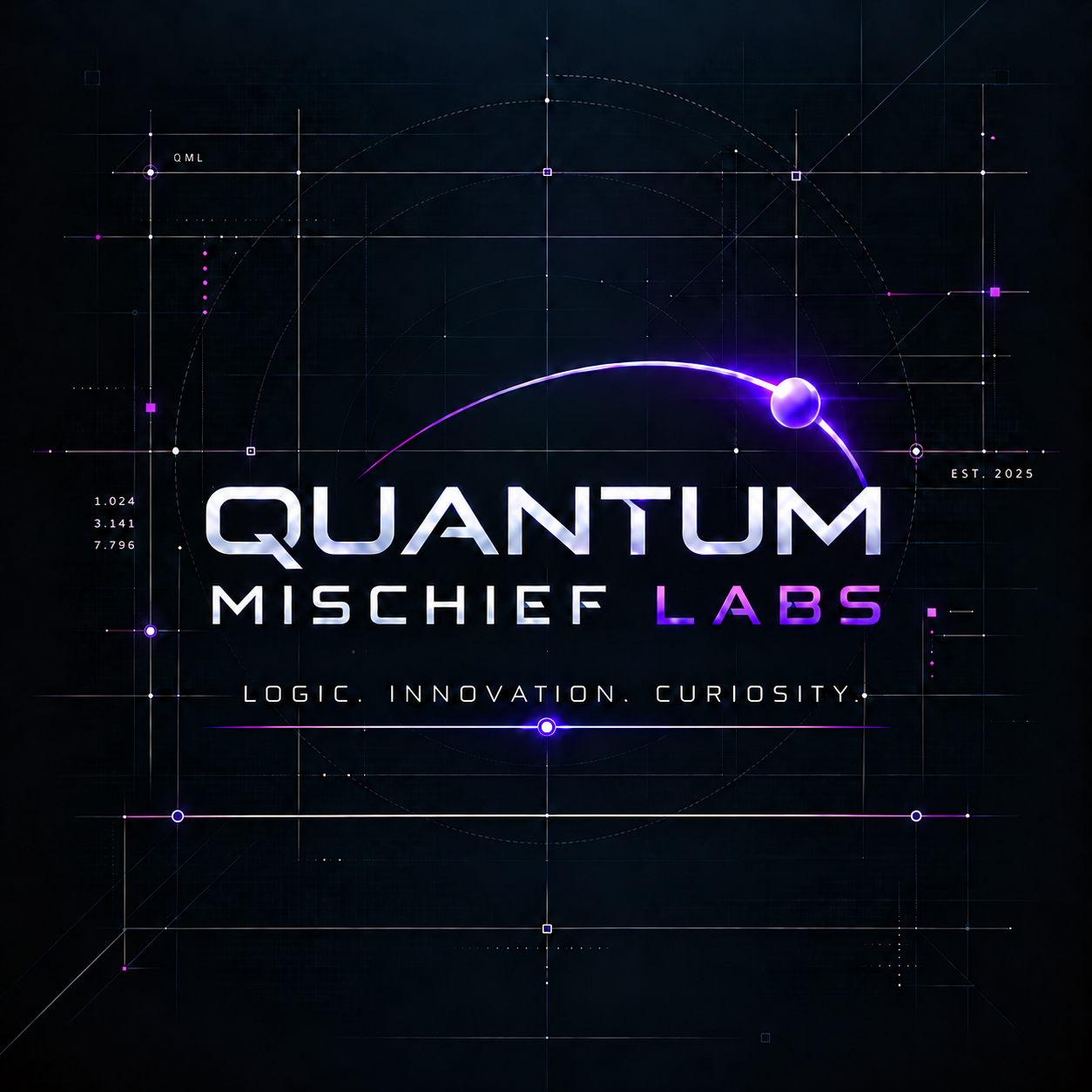 Quantum Mischief Labs
